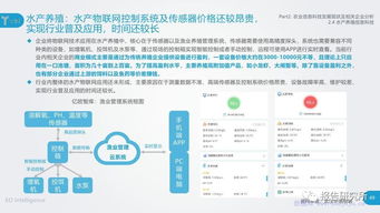 農業信息科技發展研究報告