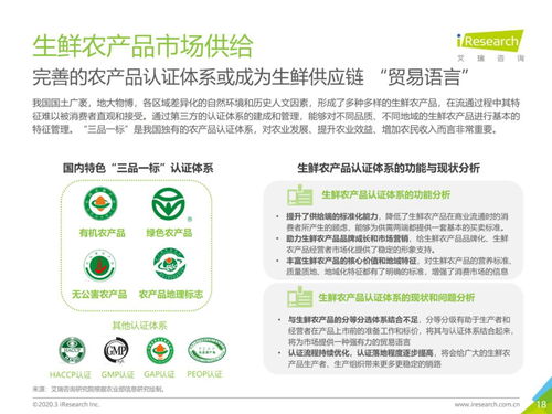 從物流市場發(fā)展趨勢看中國生鮮農(nóng)產(chǎn)品供應(yīng)鏈的農(nóng)業(yè)科學(xué)研究和試驗(yàn)發(fā)展